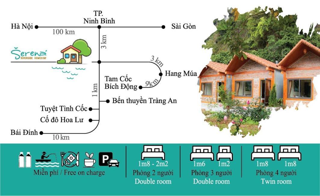 Serena riverside homestay - Tràng An Ninh Binh Eksteriør bilde